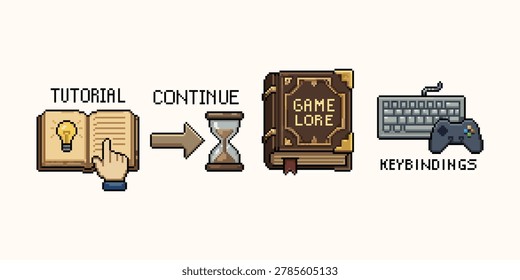 Pixel art sets of RPG game UI menu icons set featuring tutorial guide, continue hourglass, game lore book, and keybindings controls.