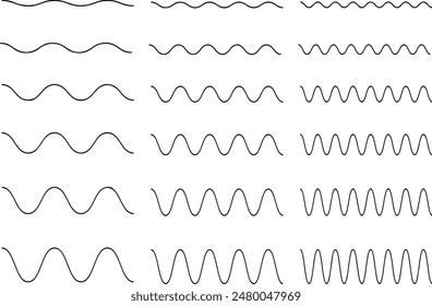 Pixel perfect icon set of sinusoidal signal waves sine cosine wave with various frequency. Thin line icons, flat vector illustrations, isolated on transparent background