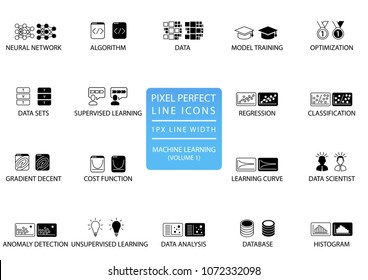 Pixel perfect thin line icons and symbols for machine learning / deep learning / artificial intelligence.