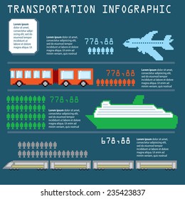 Pixel transportation infographic set. Old school computer graphic style.