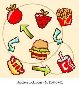 Pixelart Fast Food