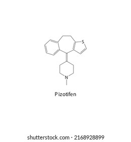 Pizotifen molecule flat skeletal structure, Benzocycloheptene Serotonin antagonist class drug used to treat migraine. Vector illustration.