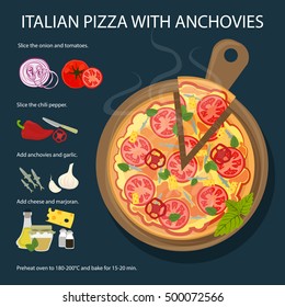 Pizza with anchovies recipe. Fresh and delicious pizza with tomatoes, anchovies and onion. Italian cuisine.