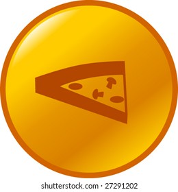 pizza button
