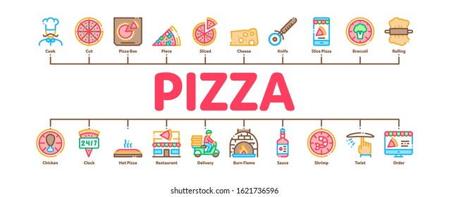 Pizza Delicious Food Minimal Infographic Web Banner Vector. Pizza With Seafood And Vegetable, With Chicken And Cheese, Cook And Delivery Concept Illustrations