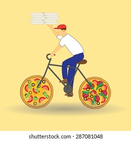Pizza delivery concept