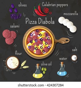 Pizza diabola on the board. Ingredients for pizza. Set of cooking products. Italian kitchen. Vector graphics. 