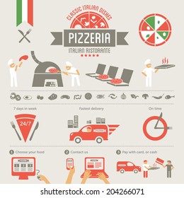 Pizza elements, italian pizzeria, fast delivery service, online food order 