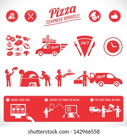 pizza graphic elements, fast delivery  service, online food order