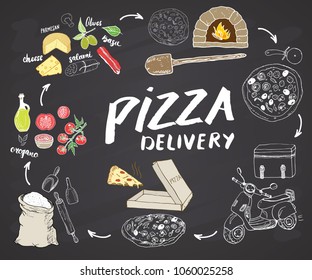 Pizza hand drawn sketch set. Pizza preparation and delivery process with flour and other food ingredients, paper box, oven and kitchen tools, scooter, pizza bag design template. Vector illustration.