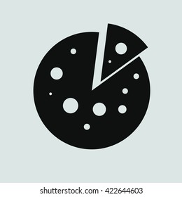 pizza icon