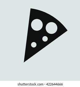 pizza icon