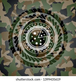 pizza icon inside camo emblem