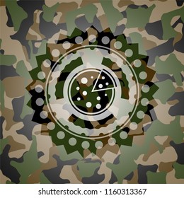 pizza icon inside camouflage texture