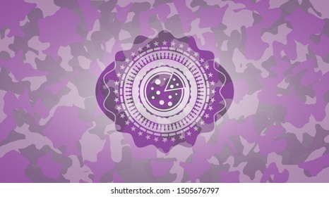 pizza icon inside pink and purple camouflage texture