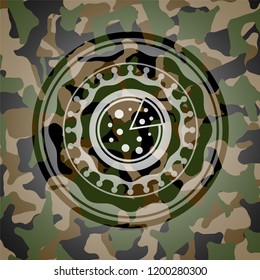 pizza icon on camo pattern