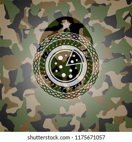 pizza icon on camo texture