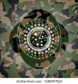 pizza icon on camo texture