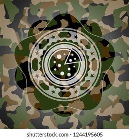 pizza icon on camouflage pattern