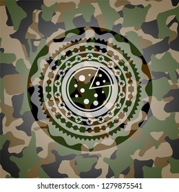 pizza icon on camouflaged pattern