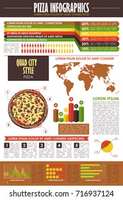 Pizza infographic collection. Vector charts and diagrams templates.