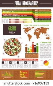 Pizza infographic collection. Vector charts and diagrams templates.