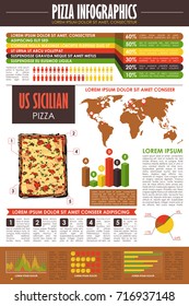 Pizza infographic collection. Vector charts and diagrams templates.