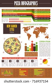 Pizza infographic collection. Vector charts and diagrams templates.
