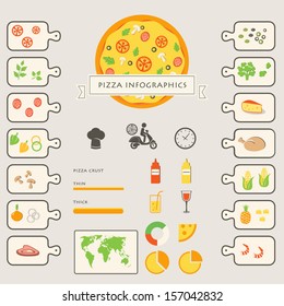 Pizza Infographics Elements and Icons