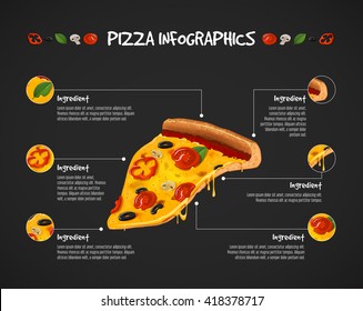 Pizza infographics. Vector slice of cheesy pizza poster ingredients. For advertising design or restaurant business.