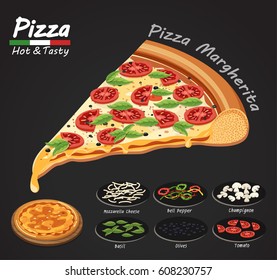 Pizza Margherita
