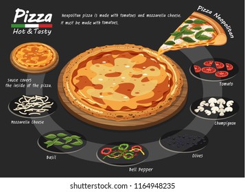 Pizza on the board with the ingredients. Neopolitan Pizza.