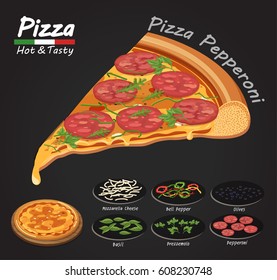 Pizza Pepparoni
