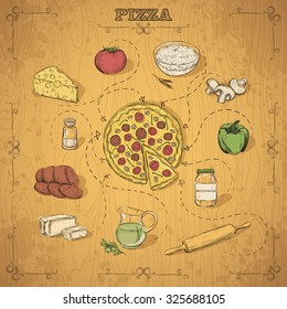 Pizza recipe. Hand drawing. Vector illustration.