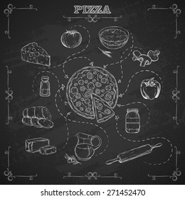 Pizza Recipe. Ingredients For Pizza In Sketch Style. Background Chalk Board. Vector Illustration.