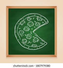 pizza round with salami topping and using sketchy style on chalkboard background