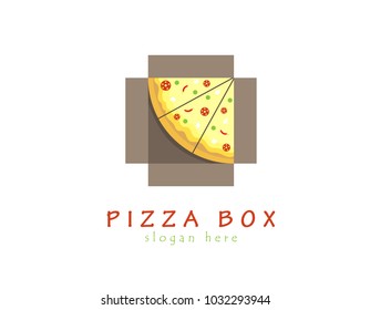 Pizza sign logo