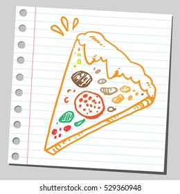 Pizza slice