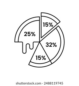 A pizza sliced into different pieces like a pie chart, representing budget allocation