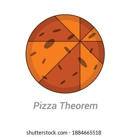 pizza theorem states the equality of two areas