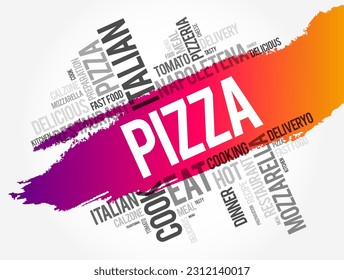 PIZZA - type of Italian dish that typically consists of a flatbread base topped with various ingredients, word cloud concept background