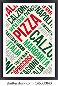 Pizza words cloud poster