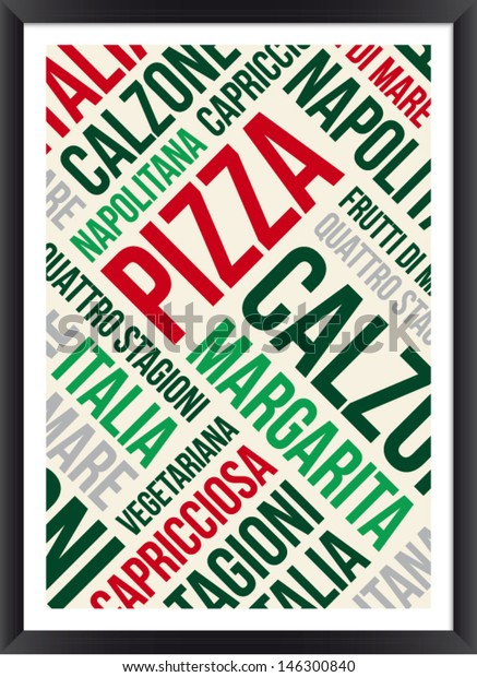Pizza words cloud poster