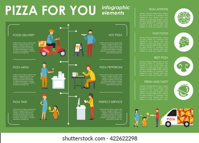 Pizza For You infographics. Flat concept web vector illustration. Pizzeria presentation.