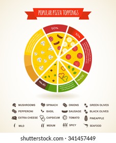 Pizzeria Hot Pizza Fresh Ingredients Infographics Set With Pie Chart Vector Illustration