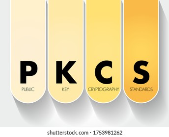 PKCS - Public Key Cryptography Standards Acronym, Technology Concept Background