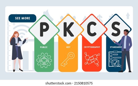 PKCS - Public Key Cryptography Standards acronym. business concept background. vector illustration concept with keywords and icons. lettering illustration with icons for web banner, flyer, landing pag