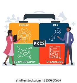 PKCS - Public Key Cryptography Standards acronym. business concept background. vector illustration concept with keywords and icons. lettering illustration with icons for web banner, flyer, landing pag