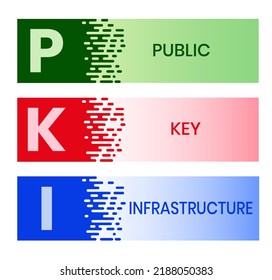 PKI - Public Key Infrastructure acronym, business concept. word lettering typography design illustration with line icons and ornaments. Internet web site promotion concept vector layout.