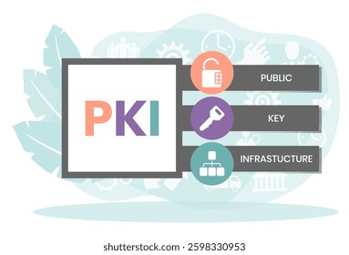 PKI - Public Key Infrastructure acronym, business concept. word lettering typography design illustration with line icons and ornaments. Internet web site promotion concept vector layout.